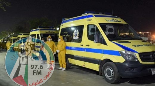 164 حالة وفاة في مصر و3490 اصابة بكورونا
