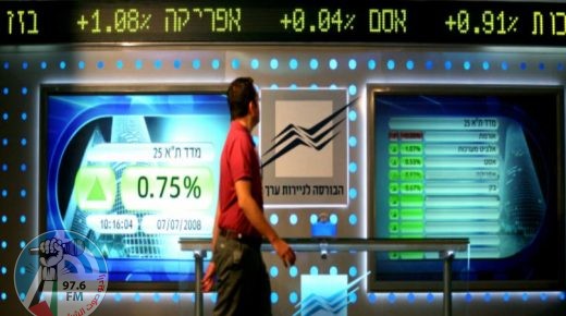 العجز المالي الإسرائيلي يسجل رقما قياسيا: 87.5 مليار شيكل