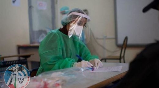 غزة: تسجيل 45 حالة جديدة بفيروس كورونا خلال 24 ساعة