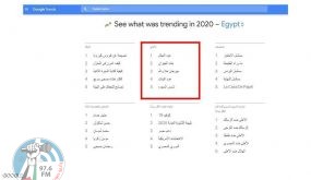 رغم الانتقادات.. غوغل يكشف شعبية المهرجانات الحقيقية في مصر