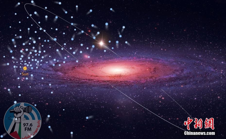 علماء الفلك الصينيون يكتشفون ما يقرب من 600 نجم عالي السرعة