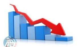 انخفاض أسعار المنتج بـ4.51% العام المنصرم