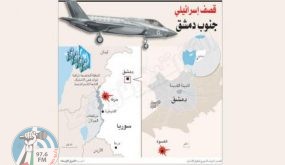 فيديو: عدوان إسرائيلي على جنوب سوريا الدفاعات الجوية تتصدى