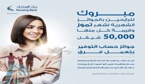 بنك الإسكان يعلن عن الفائزين بجوائز حسابات التوفير لشهر آب 2021