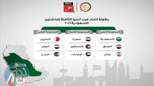 قرعة بطولة غرب آسيا للناشئين تضع منتخبنا إلى جانب سوريا والإمارات