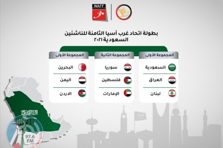 قرعة بطولة غرب آسيا للناشئين تضع منتخبنا إلى جانب سوريا والإمارات