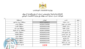 “الاقتصاد”: الخط المباشر “129” تلقى عشرات الشكاوى التي أسهمت في ضبط واستقرار الأسعار