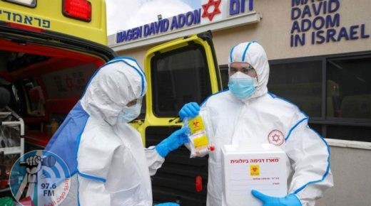 الصحة الاسرائيلية : تسجيل أكثر من 32 ألف إصابة جديدة بفيروس “كورونا”