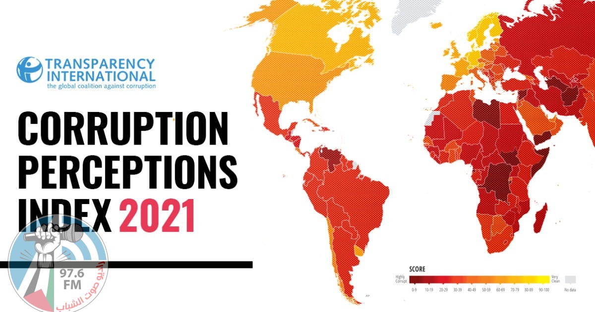 مؤشر الفساد العالميّ 2021.. إسرائيل تقترب من العلامة الحمراء