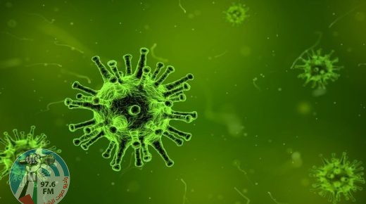 وفاتان و137 إصابة جديدة بفيروس “كورونا” و242 حالة تعاف خلال الـ24 ساعة الأخيرة
