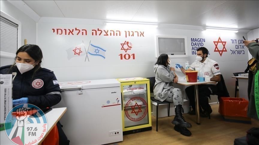 الصحة الإسرائيلية: 74312 إصابة جديدة بكورونا و1099 بحالة خطيرة