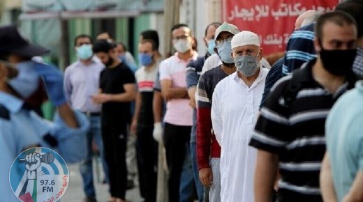 غزة: حالتا وفاة و3050 اصابة جديدة بكورونا خلال 24 ساعة الاخيرة