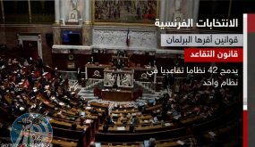 هل تتولى امرأة رئاسة الحكومة الفرنسية المقبلة؟