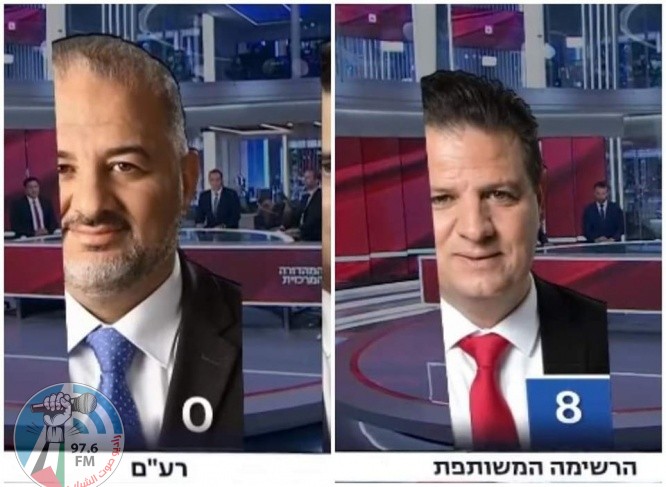 القناة 13 الإسرائيلية إستطلاع القائمة الموحدة لا تجتاز نسبة الحسم والمشتركة 7 مقاعد