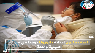 نصف مليون إصابة بكورونا يوميا في مدينة صينية واحدة