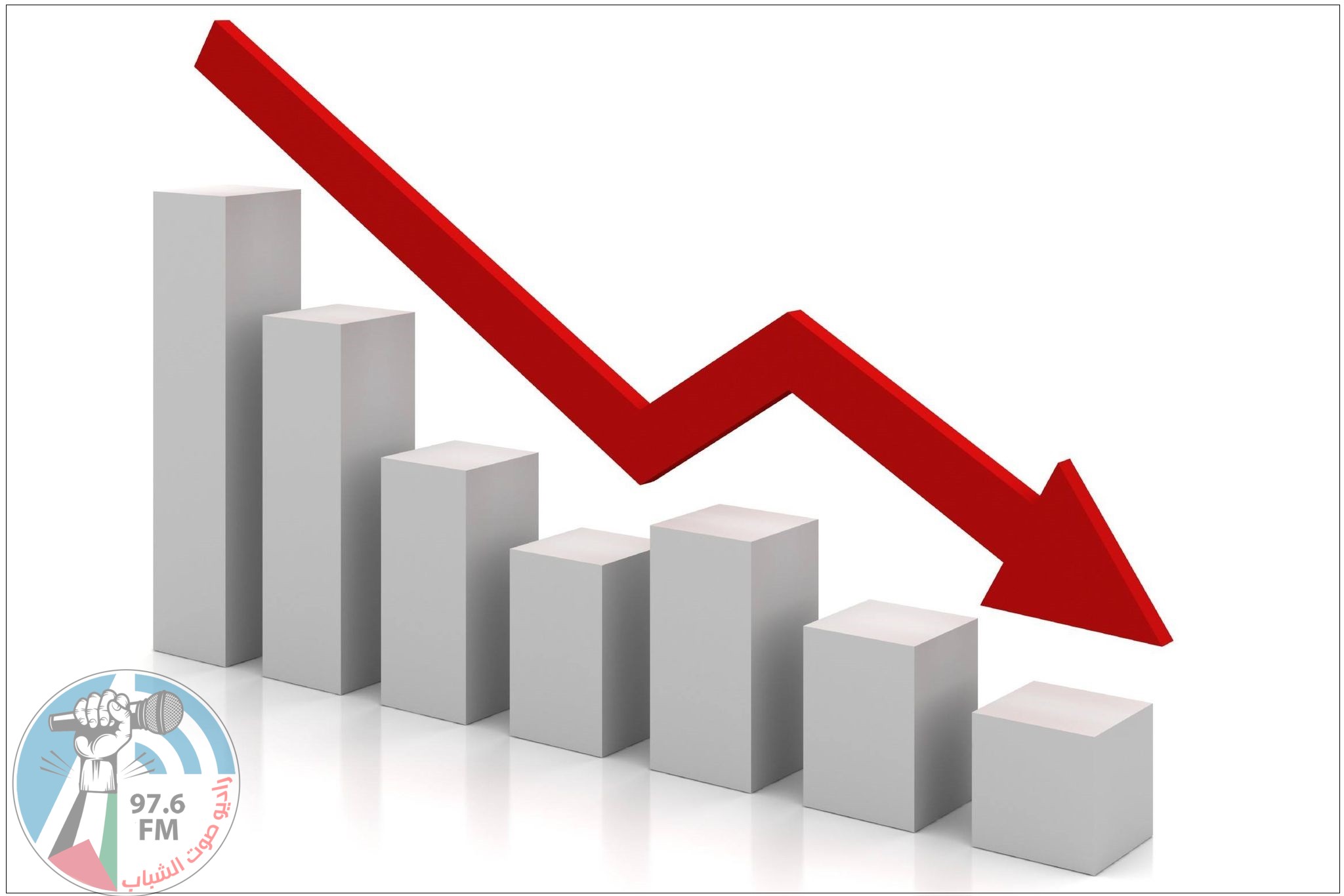 604 ملايين دولار عجز الحساب الجاري لميزان المدفوعات للربع الثالث 2022