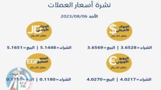 نشرة أسعار العملات