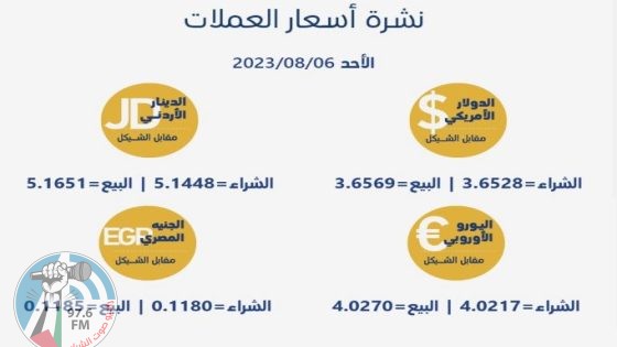 نشرة أسعار العملات