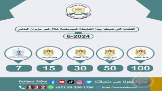 ضبط 10.3 طن مواد منتهية الصلاحية بالتعاون مع الجهات الشريكة خلال شهر حزيران الماضي