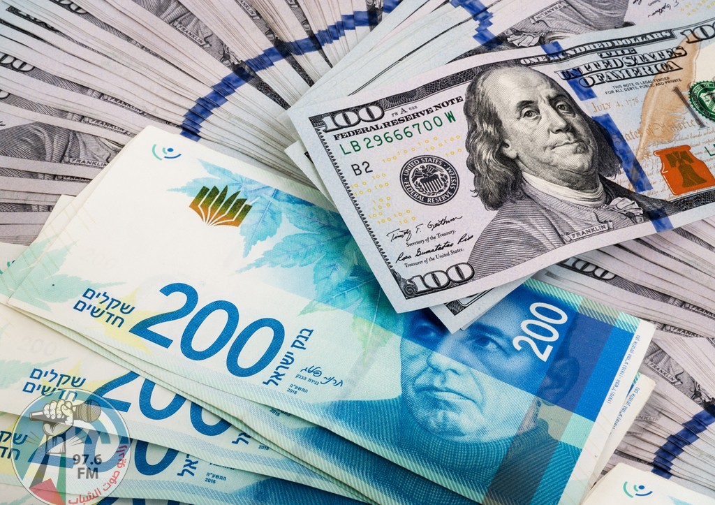 أسعار العملات اليوم الأربعاء