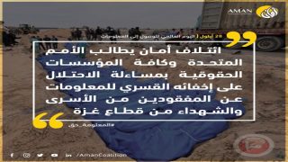 “أمان” يطالب بمساءلة الاحتلال على إخفائه القسري للمعلومات عن المفقودين من الأسرى والشهداء من غزة