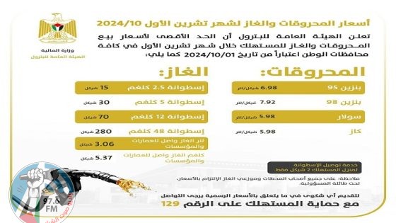 أسعار المحروقات 10/2024