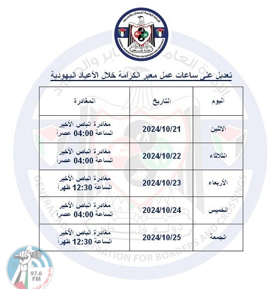 إدارة المعابر: تعديل ساعات العمل على معبر الكرامة للأسبوع الحالي