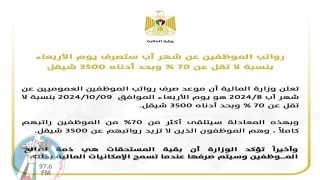 المالية: صرف رواتب الموظفين يوم غد الأربعاء بنسبة 70%