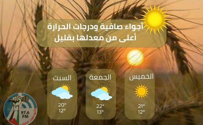 الطقس: أجواء صافية ودرجات الحرارة أعلى من معدلها بقليل