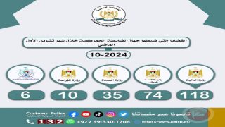 ضبط 23 طن مواد غير صالحة للاستهلاك الآدمي الشهر الماضي