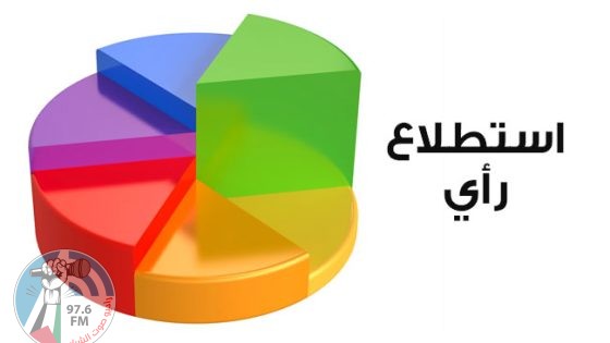 استطلاع لمعاريف: 88% من الإسرائيليين يؤيدون التوصل لصفقة تبادل