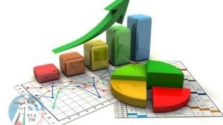 الإحصاء: ارتفاع عجز الميزان التجاري للسلع المرصودة بنسبة 31% خلال شهر شباط