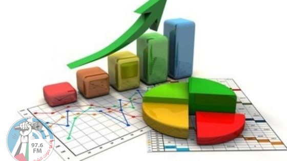 الإحصاء: ارتفاع عجز الميزان التجاري للسلع المرصودة بنسبة 31% خلال شهر شباط