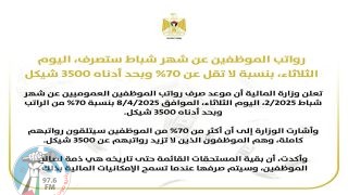 المالية: صرف رواتب الموظفين اليوم