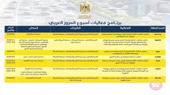 وزير الثقافة: السلامة المرورية ثقافة مجتمعية ومسؤولية وطنية