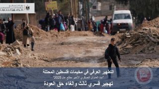 وحدة دعم المفاوضات تنشر تقريرا حول”التطهير العرقي في مخيمات فلسطين”