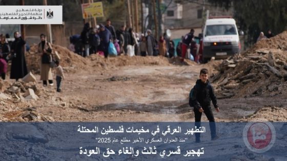 وحدة دعم المفاوضات تنشر تقريرا حول”التطهير العرقي في مخيمات فلسطين”