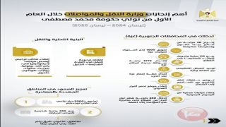 أهم تدخلات وزارة المواصلات خلال العام الأول من تولي حكومة مصطفى مهامها