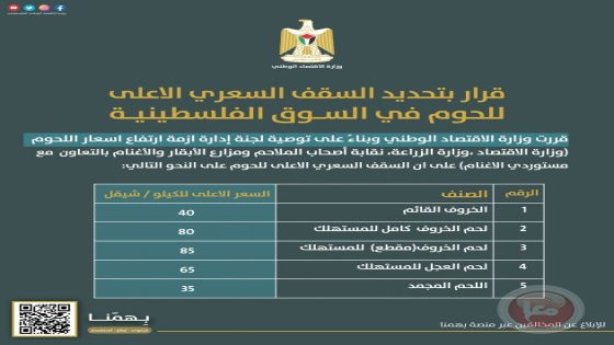 تعرف على اسعار اللحوم في السوق الفلسطيني اعتبارا من يوم غد الخميس