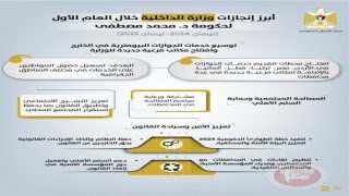 أهم تدخلات وزارة الداخلية خلال العام الأول للحكومة