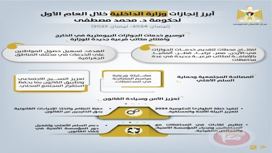 أهم تدخلات وزارة الداخلية خلال العام الأول للحكومة