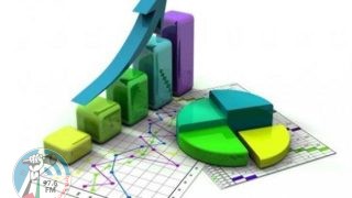 الإحصاء: ارتفاع عجز الميزان التجاري للسلع المرصودة بنسبة 35% خلال نيسان الماضي