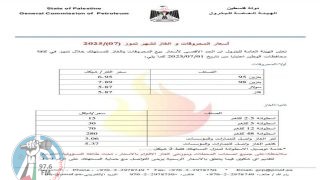 أسعار المحروقات والغاز لشهر تموز