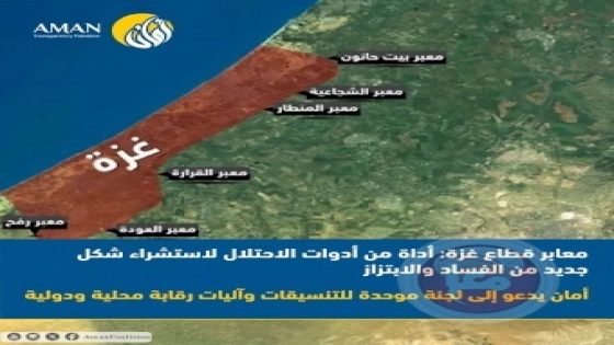 أمان تعقد جلسة نقاش بعنوان: “مظاهر الفساد المرتبطة بإدارة الاحتلال لمعابر غزة خلال الحرب