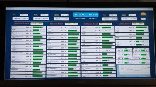 في سابقة تاريخية.. كهرباء القدس تسجل أعلى حمل صيفي بزيادة 20% وسط موجة حر شديدة