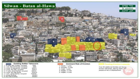 خطر الإخلاء يتهدد ست عائلات فلسطينية في بطن الهوى بسلوان