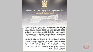 “العمليات الحكومية”: غزة تواجه منخفضا جويا خطرا والنازحون مهددون بالغرق