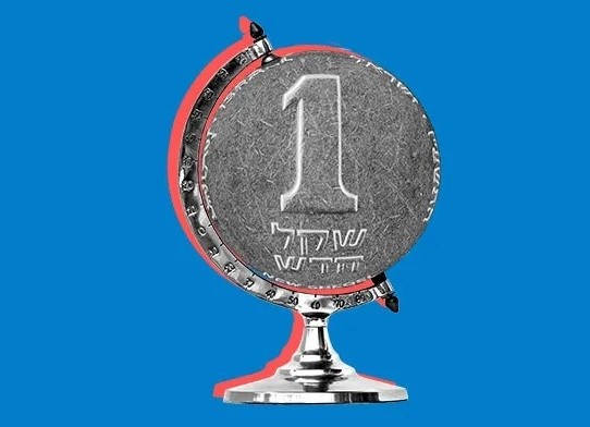 اسعار صرف العملات والمعادن