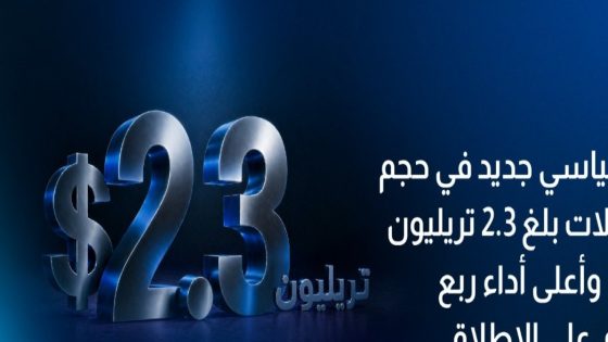 CFI” تسجّل أداءً قياسيًا في الربع الأول 2026 متجاوزة 2.3 تريليون دولار في قيمة التداولات