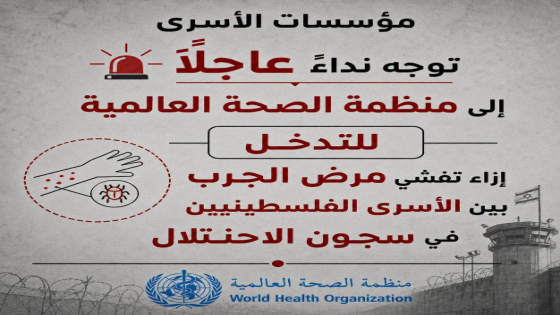 مؤسسات الأسرى توجه نداء إلى "الصحة العالمية" للتدخل إزاء تفشي مرض الجرب بين المعتقلين